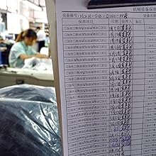 Small manufacture image 2