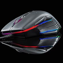 Programmable Buttons