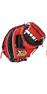 中古品 ザナックス xanax ザナパワー 軟式 キャッチャーミット BRC2620S 2305 中古品 ザナックス xanax ザナパワー 軟式 キャッチャーミット