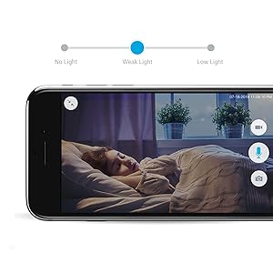 zmodo Mini Wifi Camera