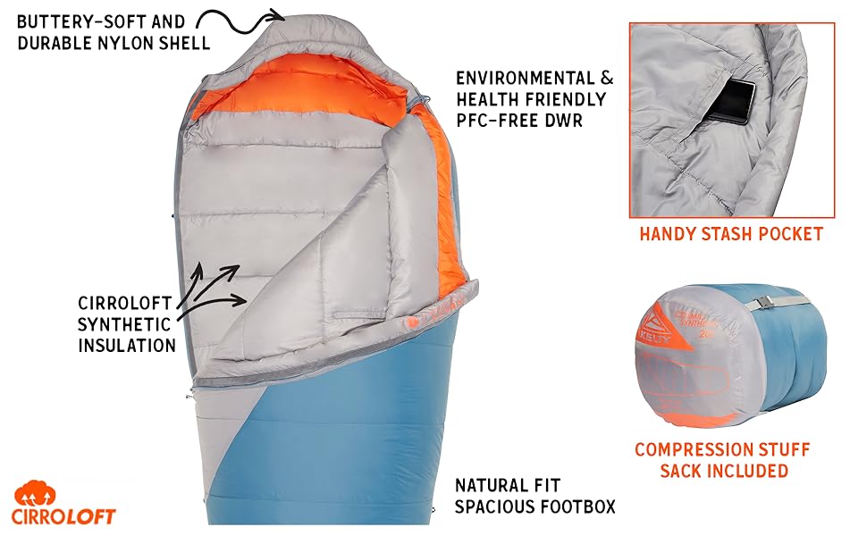 kelty cosmic synthetic