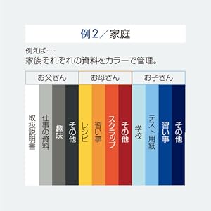 ご家庭でもでかんたん分類管理