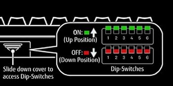 dip switch