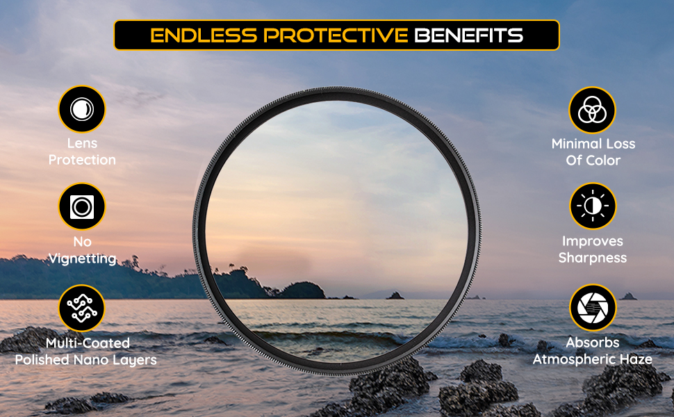 KODAK 72mm UV Filter Protective Ultraviolet Filter Absorbs
