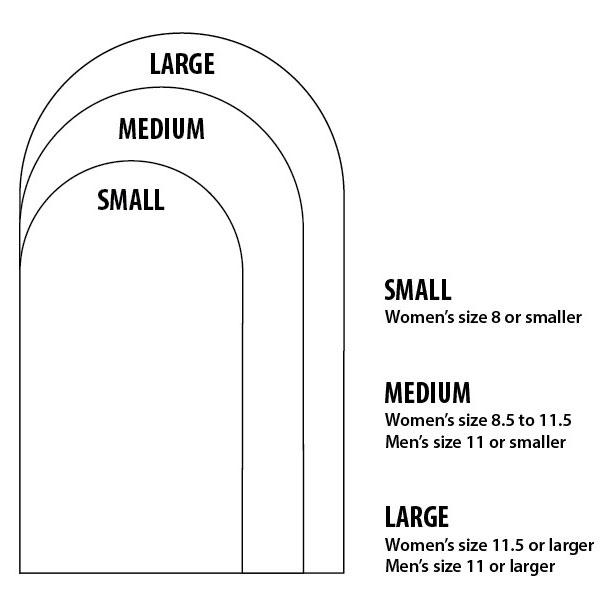 women size 8 to men