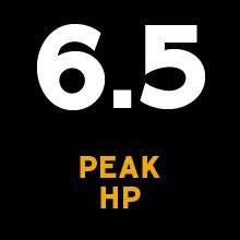 6.5 peak horsepower