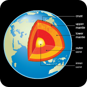 rocks minerals and gems book,gems and minerals,rock books for kids,gemstones,gem