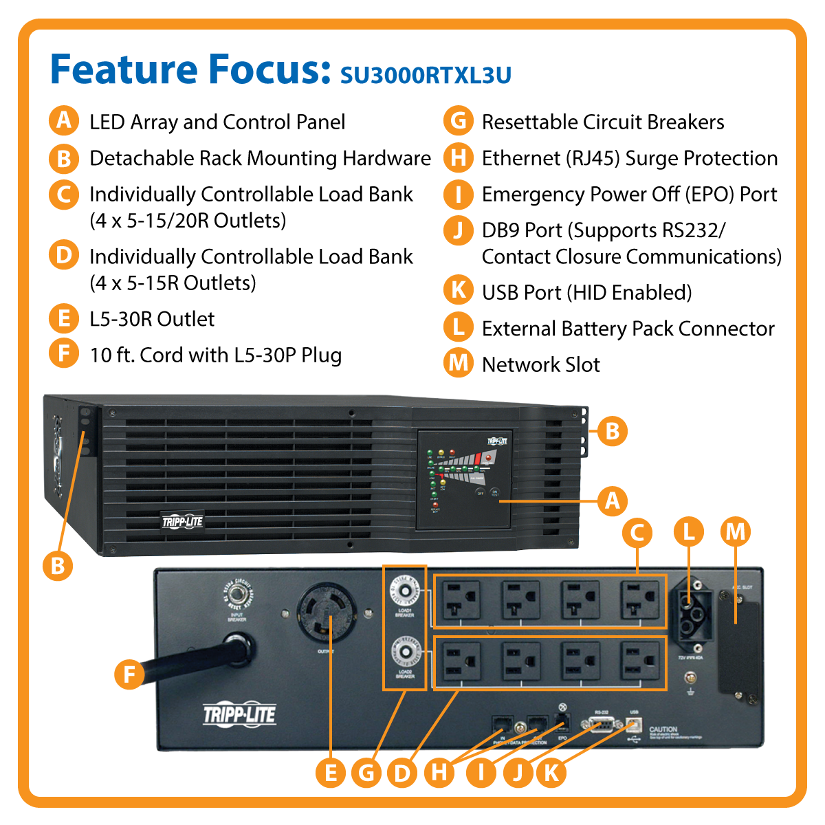 Tripp Lite SU3000RTXL3U 3000VA 2400W UPS Smart Online Rackmount 110V / 120V USB DB9