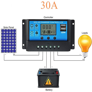 Solar charge controller.