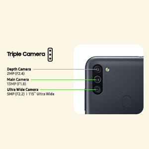 Camera
