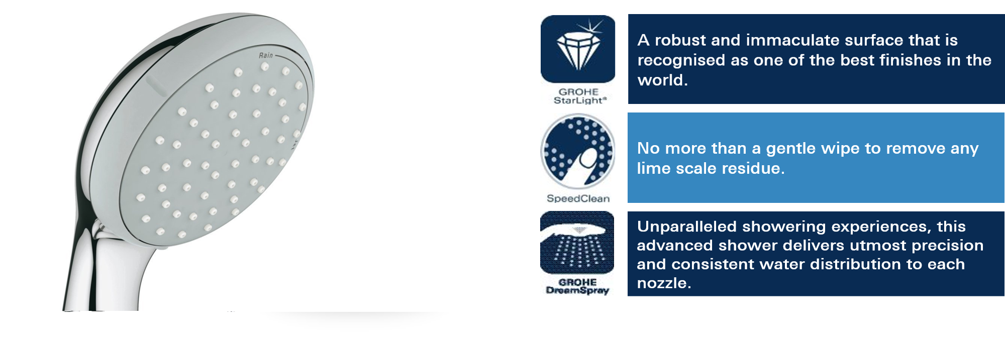 GROHE New Tempesta 100 hand shower, hand held shower head with 2 spray