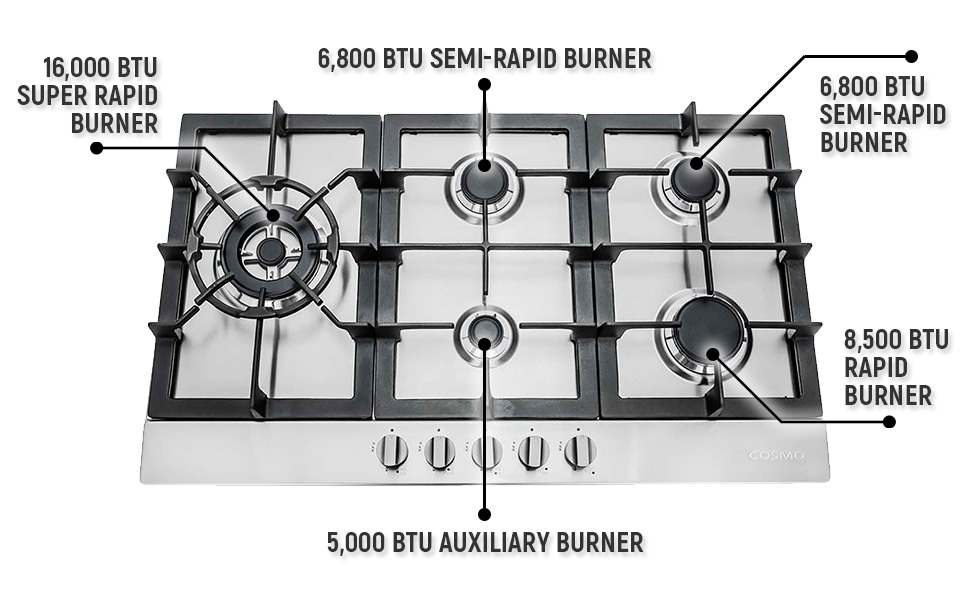 Amazon Com Cosmo 850sltx E 30 Gas Cooktop With 5 Burners