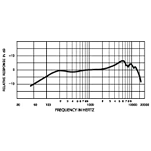 Small manufacture image 9