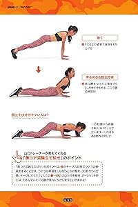 Learn your "Beautiful Core" training.