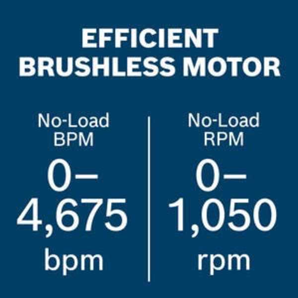 Bosch 18V Brushless Rotary Hammer - Powerful Concrete Tool -9