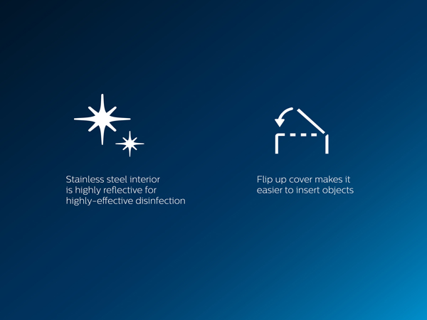 Philips;LED;UV-C; disinfecting lamp; mini box; disinfect surfaces and objects; easy to use; features