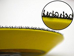 Amazon.com: Astro Pneumatic Tool 4607 5