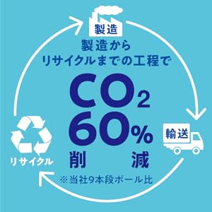 サントリー 水 天然水 ミネラルウォーター サントリー天然水 水 2l 水 ペットボトル エコラベル シュリンク