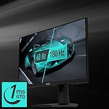 Frecuencia de actualización de 180 Hz