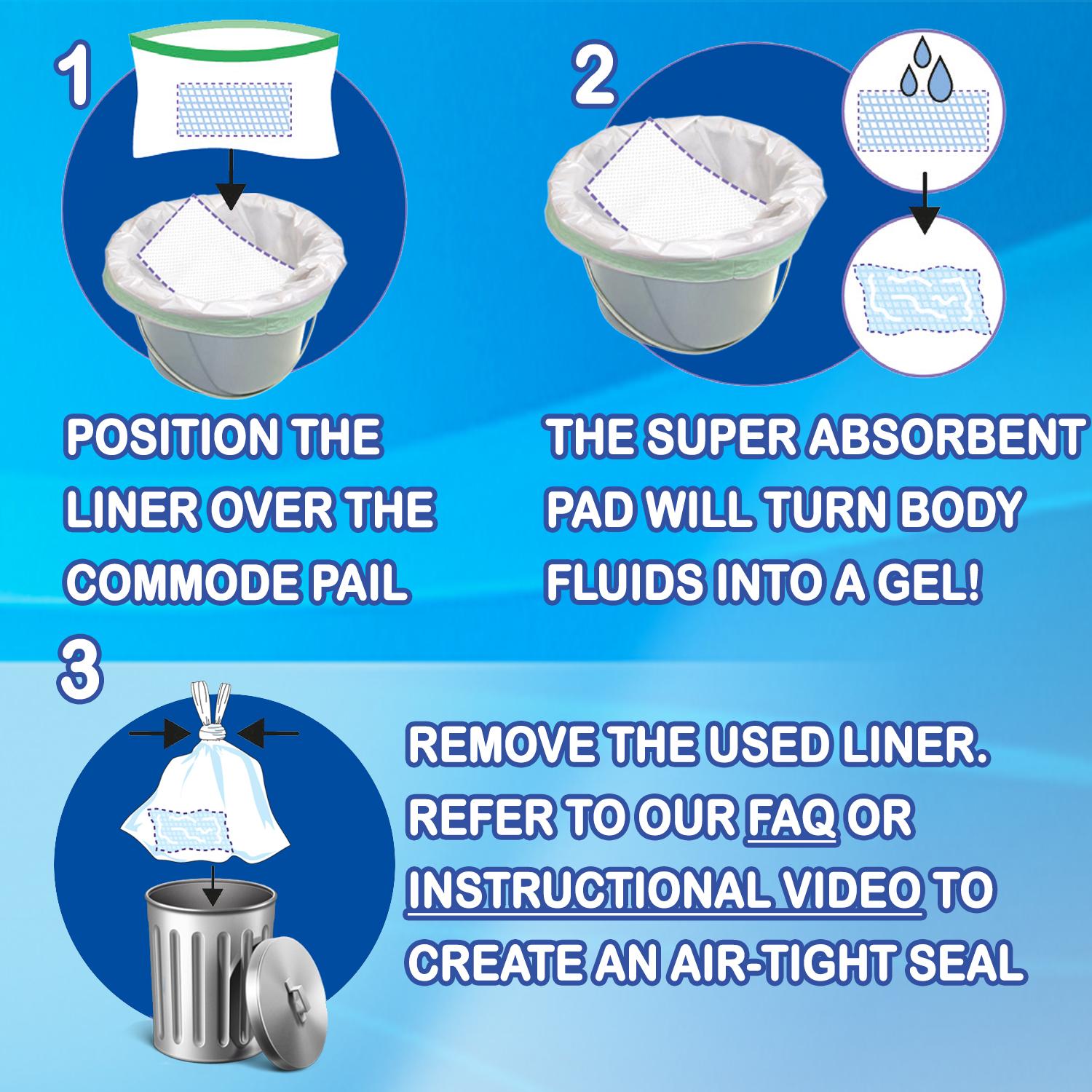 Carebag Medical Grade Commode Liners with Super Absorbent