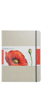 travelogue watercolor travel journal