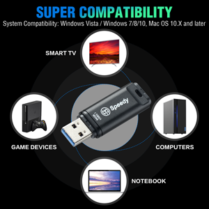 Custom Recovery System入りUSBメモリ Amazon | アクスSPEEDY USBメモリ 256GB USB 3.1対応 超高速