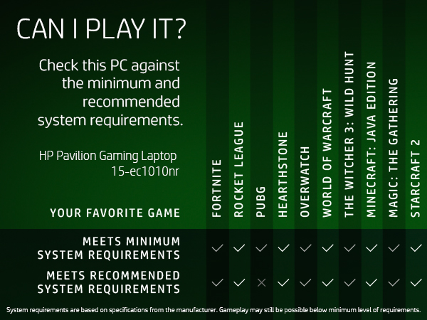 play it run it can check pc minimum recommended system requirements fortnite apex legends pubg