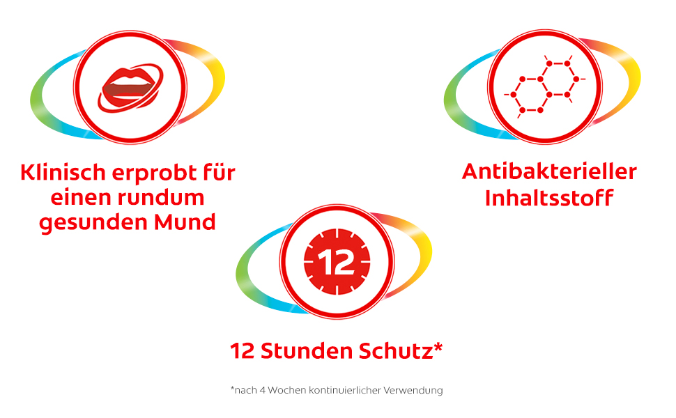 Colgate Zahnpasta, Colgate, Zahnpasta, Zahncreme