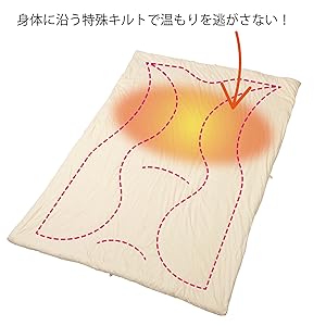 Amazon Co Jp 東京西川 合掛け布団 ベージュ シングル 洗える とろける マシュマロタッチ 西川のキレイな布団 Aebe ホーム キッチン Amazon Co Jp 東京西川 合掛け布団 ベージュ シングル 洗える とろける マシュマロタッチ 西川のキレイな布団 Aebe ホーム キッチン