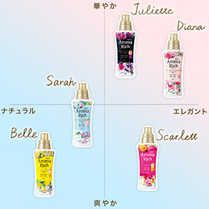 Amazon 大容量 ソフラン アロマリッチ ジュリエット スイートフローラルアロマの香り 柔軟剤 詰め替え 特大10ml ソフランアロマリッチ ドラッグストア