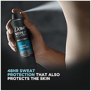 spray deodorant, deodorant spray, spray antiperspirant, deo spray, aerosol spray