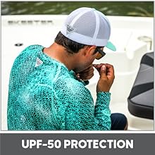 UPF 50 Sun Protection