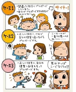 大学生のための論理的に書き、プレゼンする技術 大学生のための論理的に書き、プレゼンする技術 | 菊田 千春