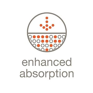 enhanced absorption, bioavailability