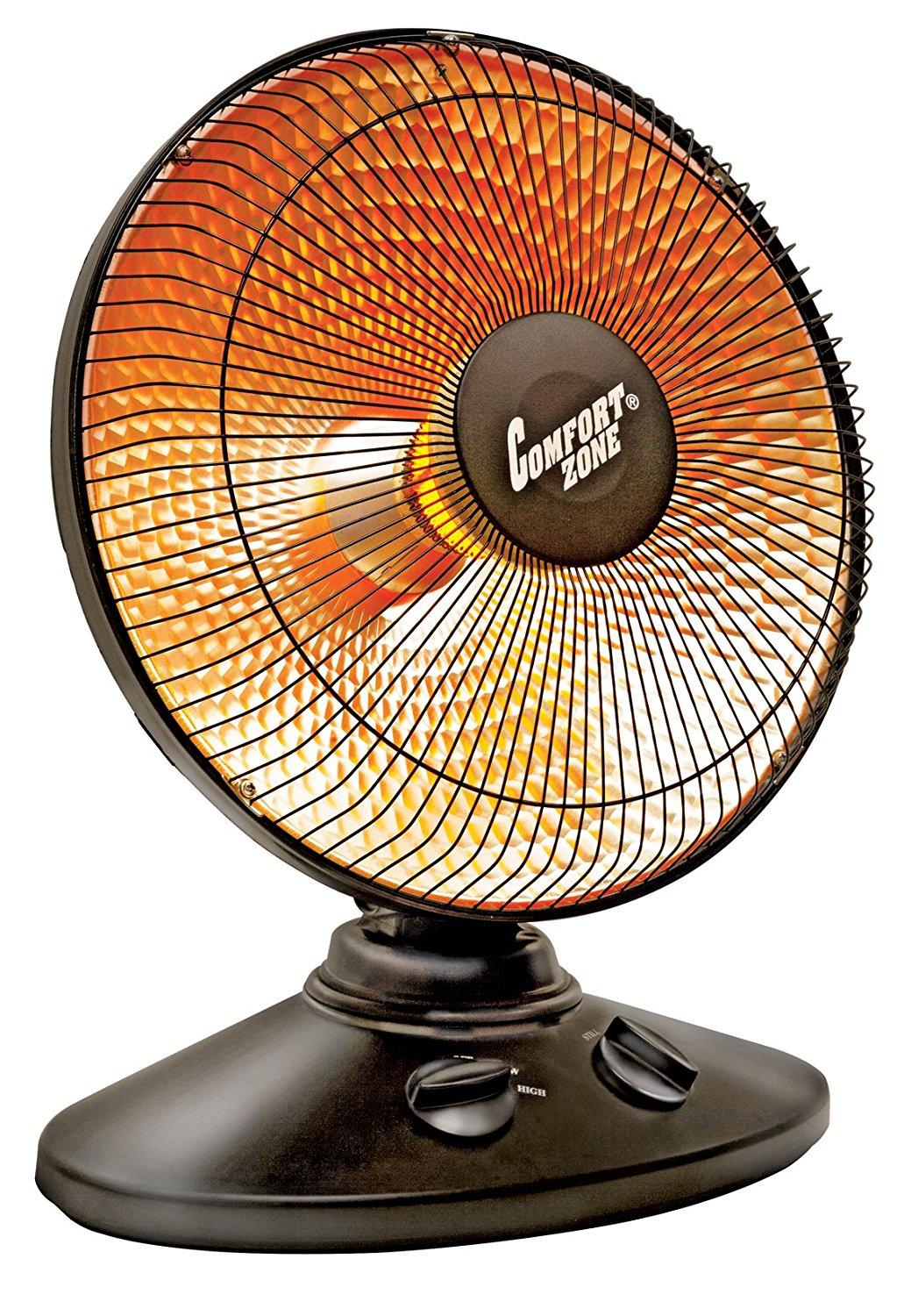 Comfort Zone CZ998 Oscillating, Electric Wire Element Dish