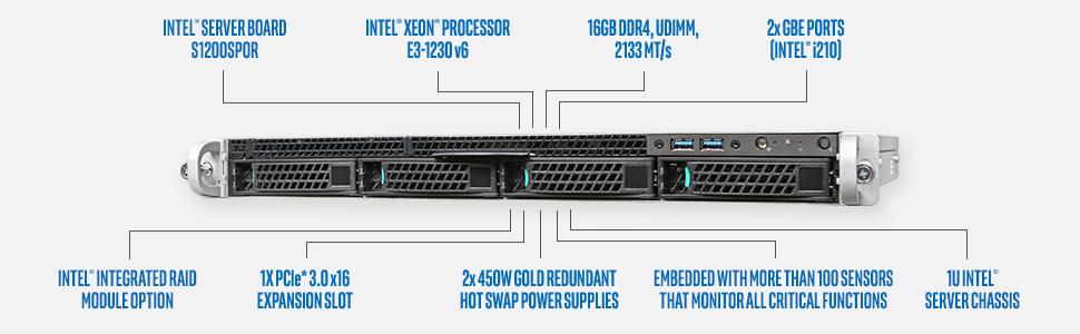 Intel, Server, LR1304SPCFG1R, Intel Core