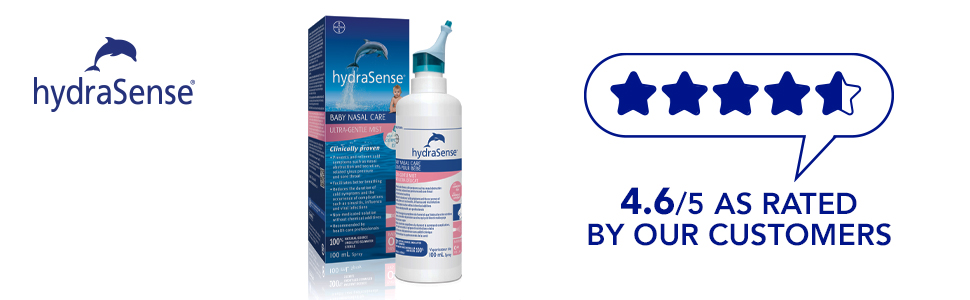 4.6/5 as rated by our customers