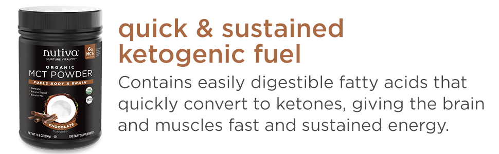 keto diet