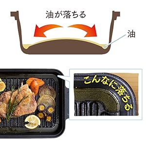 Amazon.co.jp: アイリスオーヤマ フライパン グリルパン IH