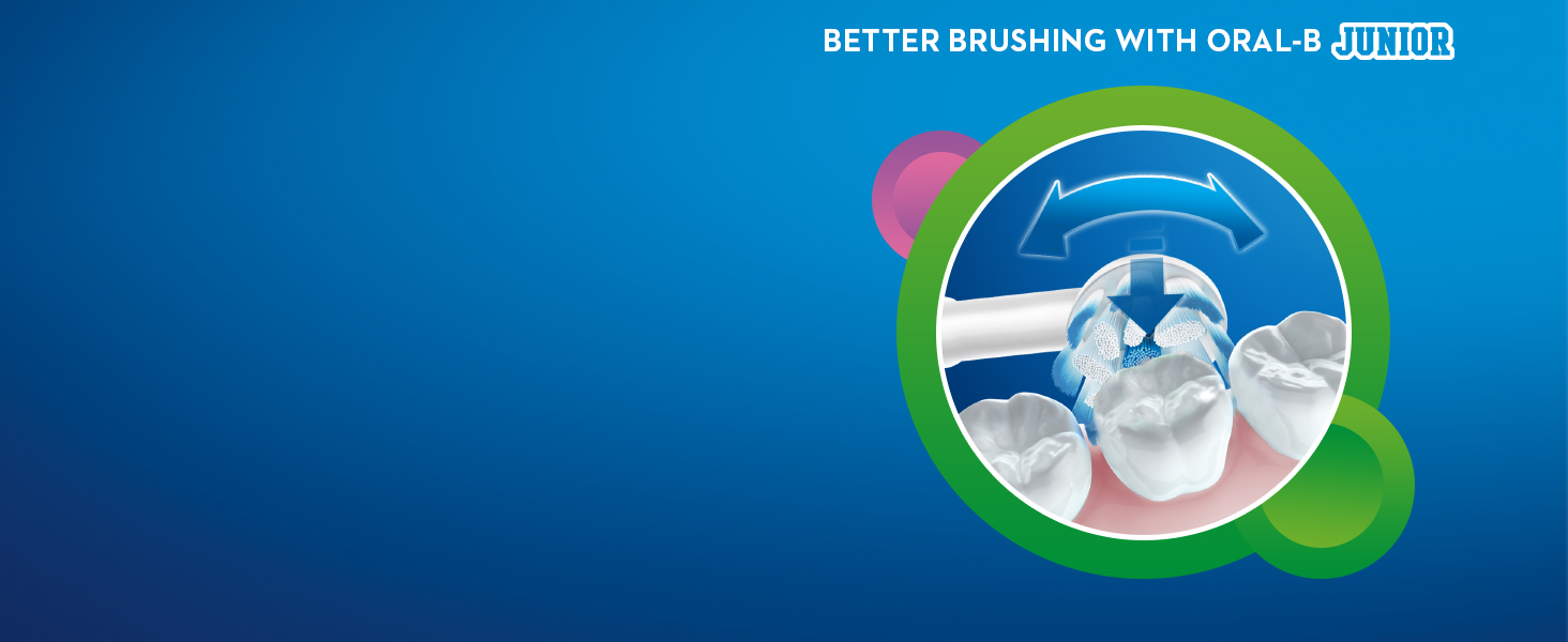 BETTER HABITS CLEANER TEETH