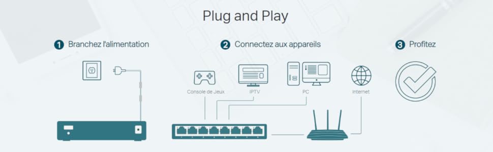 switch ethernet gigabit