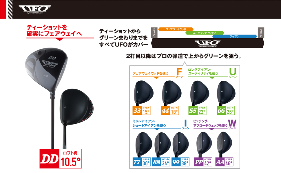 Amazon.co.jp: キャスコ(Kasco) ドライバー POWER TORNADO UFO