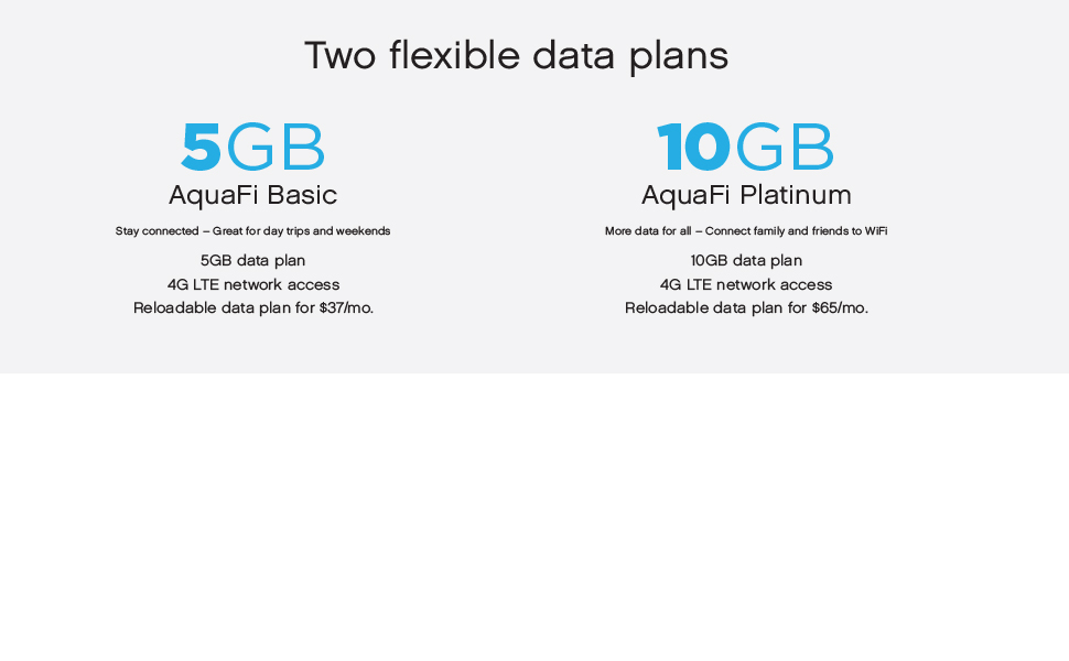 Data Plans