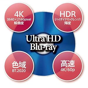 すぐに視聴可能♪LG Ultra HDブルーレイディスクプレーヤー UP970 LG UP970 Ultra HD Blu-ray Player Reviewed - HomeTheaterReview