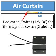 Amazon Com Awoco 48 Elegant 2 Speeds 1200cfm Commercial Indoor