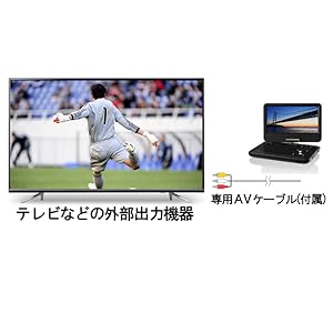 Amazon | GAUDI 15型ワイド ポータブルDVDプレーヤー GPD15B1BK | DVD
