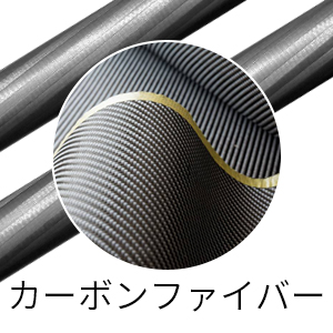 【即発送♡】カーボンファイバー 60cm 手持ち式スタビライザー☆ エブリイ エブリー DA64V DA64W スタビライザーリンク スタビ