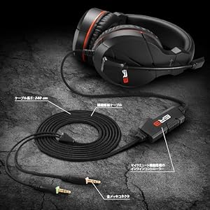 Sharkoon RUSHシリーズ 40mmドライバ採用ゲーミングヘッドセット RUSH ER3 WHITE EDITION 日本正規代理店品 Amazon.co.jp: Sharkoon RUSHシリーズ 40mmドライバ採用