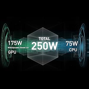 MSI Overboost Ultra Technology