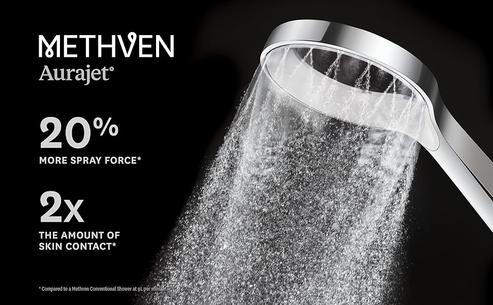 Methven Aio Removable Handheld Shower Head with High Pressure Water